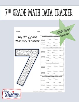 Preview of 7th Grade Math Data Tracker
