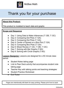 Preview of 7th Grade Math Data and Graphs Lesson Plans 7.12A, 7.12B, 7.12C, 7.6G