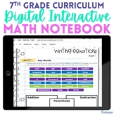 7th Grade Math Digital Interactive Notebook
