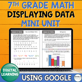 7th Grade Math Mini Unit - Displaying Data