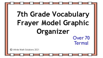 Geometry: Identifying Types of Lines and Triangles