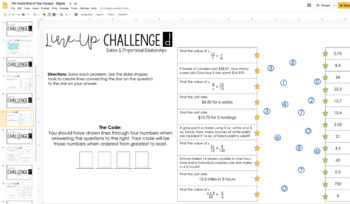 7th Grade Math End Of Year Digital Escape Room Activity For Distance Learning