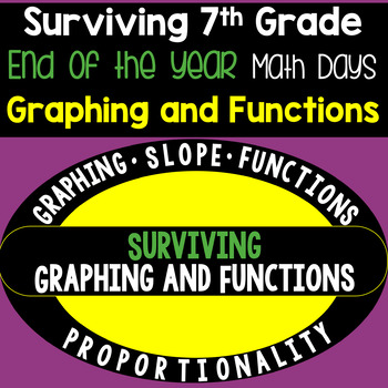 Preview of 7th Grade Math End of Year Review Activity (Graphing and Functions)