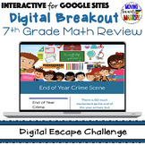 7th Grade Math End of Year Review Digital Escape Room Activity