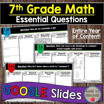 Preview of 7th Grade Math Essential Questions GOOGLE SLIDES DIGITAL DISTANCE LEARNING