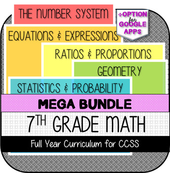Preview of 7th Grade Math Full-Year Curriculum CCSS