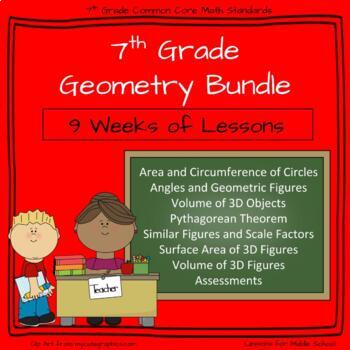 Preview of 7th Grade Math -Geometry Bundle - Volume, Surface Area, Circles and Modeling