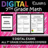 7th Grade Math Exams/Tests for Google Classroom, Distance 