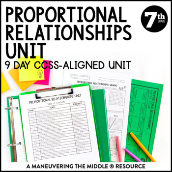 Preview of 7th Grade Math Guided Notes Proportional Relationships Unit | Unit Rate