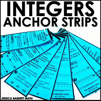 Preview of 7th Grade Math Integers Unit Anchor Strips