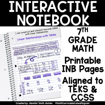 Preview of 7th Grade Math Interactive Notebook Bundle - TEKS CCSS Printable