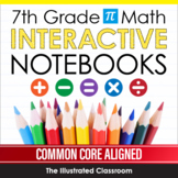 7th Grade Math Interactive Notebooks