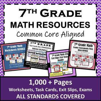 Preview of !!7th Grade Math Curriculum Resources Bundle