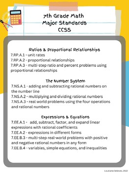 Preview of 7th Grade Math Major Standards