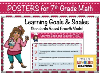 Preview of 7th Grade Math Marzano Proficiency Scale Posters for Differentiation - EDITABLE