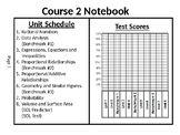 7th Grade Math Notebook SOL 7.1 - 7.13