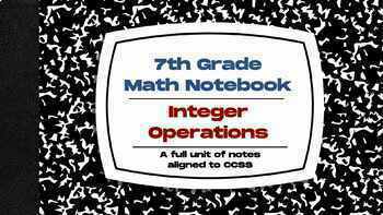 Preview of 7th Grade Math Notes - Integer Operations