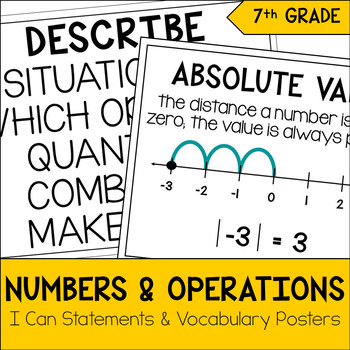 Preview of Word Wall Numbers & Operations I Can & Vocabulary Posters | 7th Grade Math