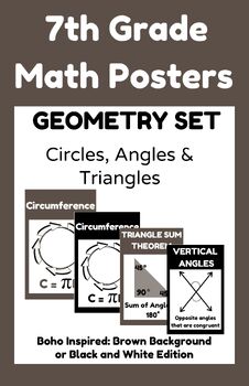 Preview of 7th Grade Math Posters Bundle