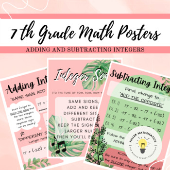 Preview of 7th Grade Math Posters - Adding and Subtracting Integers Posters