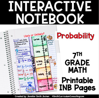 Preview of 7th Grade Math Probability Interactive Notebook Unit TEKS CCSS Printable