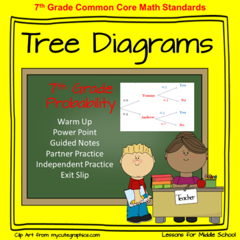 Preview of 7th Grade Math - Probability -Tree Diagrams