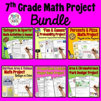 Preview of 7th Grade Math Project Bundle