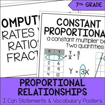 Preview of Word Wall Proportional Relationships I Can & Vocabulary Posters | 7th Grade Math