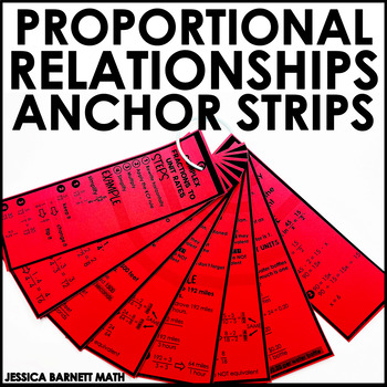 Preview of 7th Grade Math Proportional Relationships Unit Anchor Strips