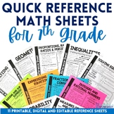 7th Grade Math Quick Reference Sheets / 7th Grade Test Pre