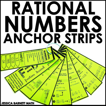 Preview of 7th Grade Math Rational Numbers Unit Anchor Strips
