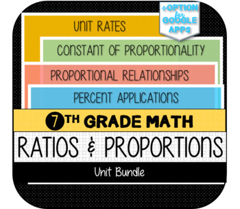 Preview of 7th Grade Math Ratios & Proportional Relationships UNIT BUNDLE