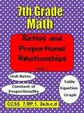 7th Grade Math Ratios and Proportional Relationships Part 