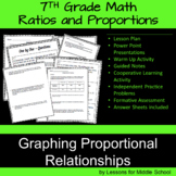 7th Grade Math - Ratios and Proportions -  Graphing Propor
