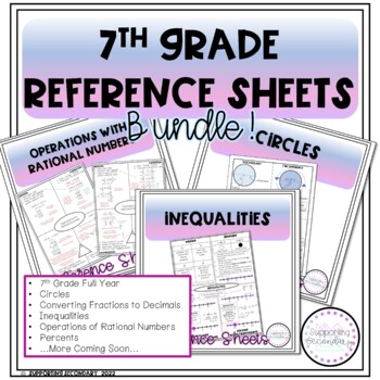 Preview of 7th Grade Math Reference Sheet Bundle