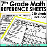 7th Grade Math Reference Sheets Anchor Charts Full Year Bundle Posters