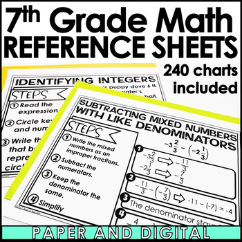 Preview of 7th Grade Math Reference Sheets Anchor Charts Full Year Bundle Posters