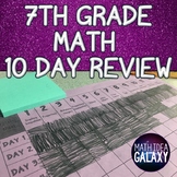 7th Grade Math Review Digital Resource