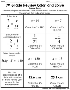 7th Grade Math Review Color and Solve by To the Square ...