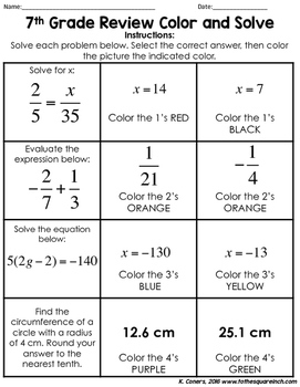 7th Grade Math