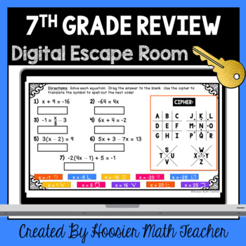 Preview of 7th Grade Math Review Digital Escape Room