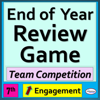 Preview of 7th Grade Math Review - End of Year Fun Review Game - CCSS Test Prep Activity