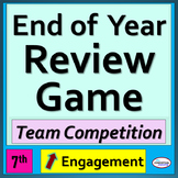 7th Grade Math Review - End of Year Fun Review Game - CCSS