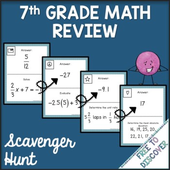 Preview of 7th Grade Math Review Scavenger Hunt