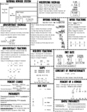 7th Grade Math STAAR Cheat Sheet / Quick Reference / Revie