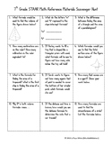 7th Grade Math STAAR Reference Sheet Scavenger Hunt