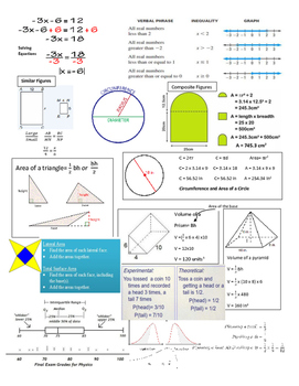 math grade 7th study guide staar sheet followers