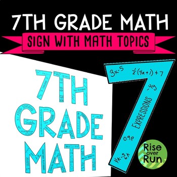Preview of 7th Grade Math Review Game or Sign for Classroom Decor