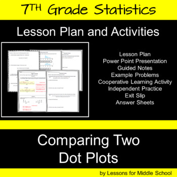 Preview of 7th Grade Math -Statistics- Comparing Data Shown in Dot Plots