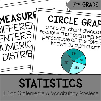 Preview of Word Wall Statistics I Can & Vocabulary Posters | 7th Grade Math